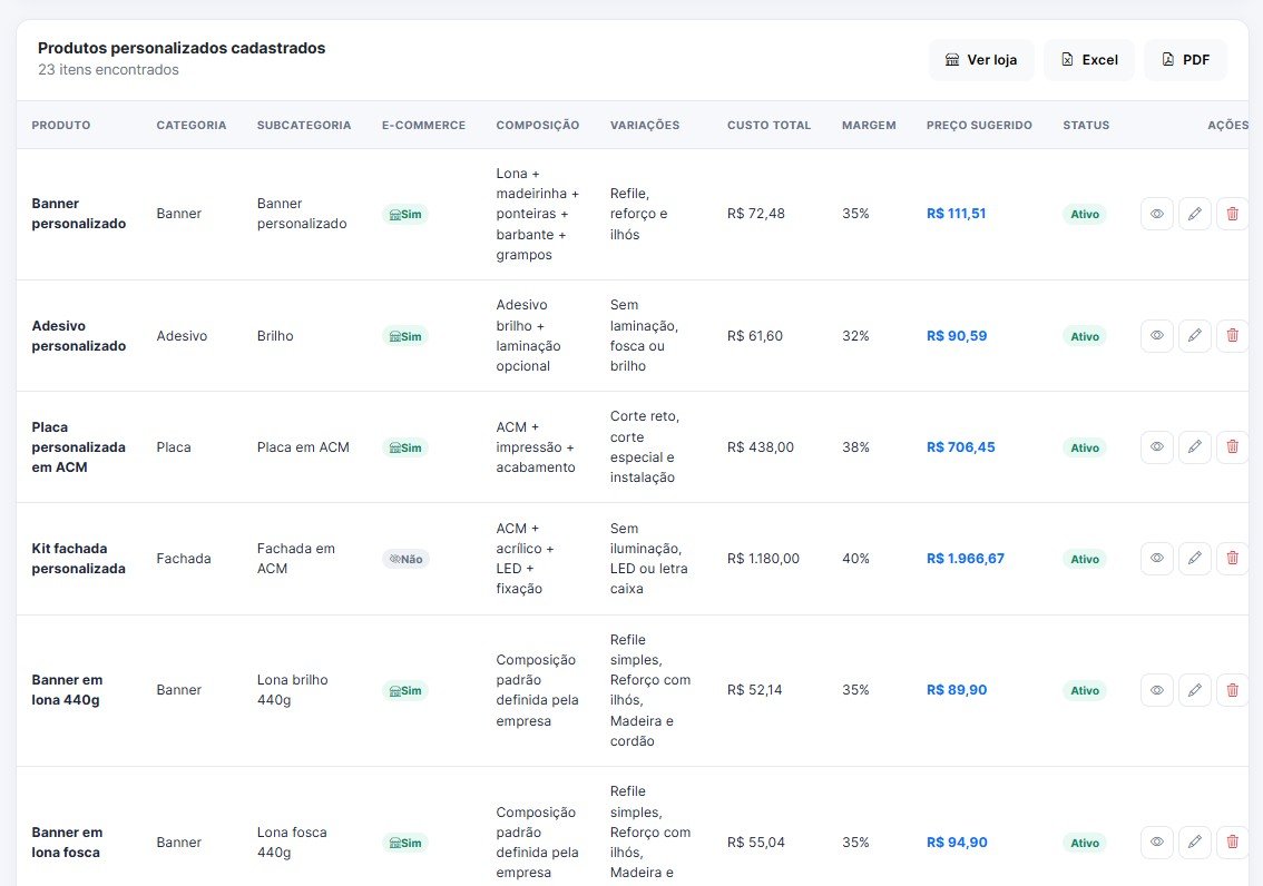 Área E-commerce