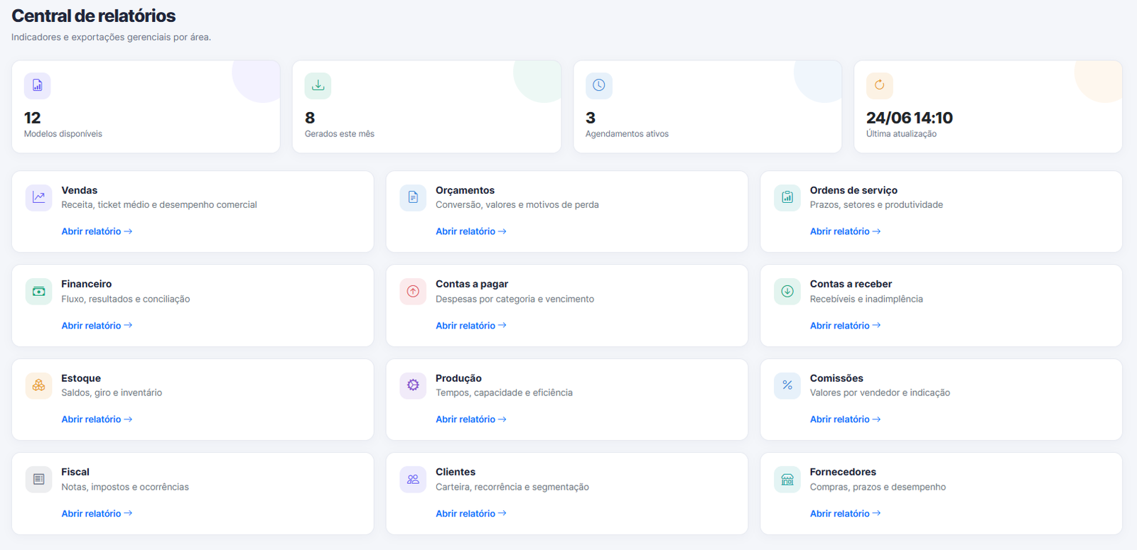 Dashboard e indicadores