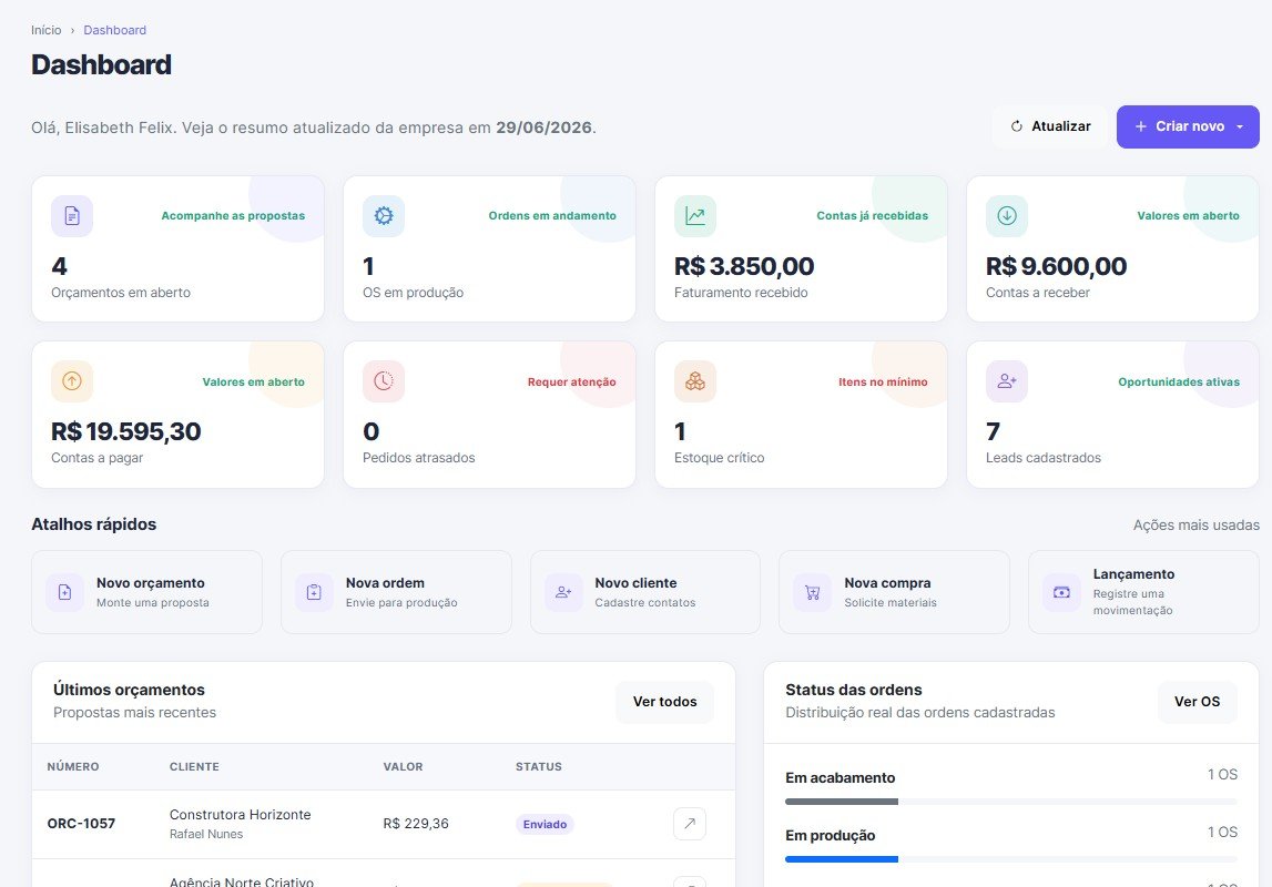 Apresentação da plataforma